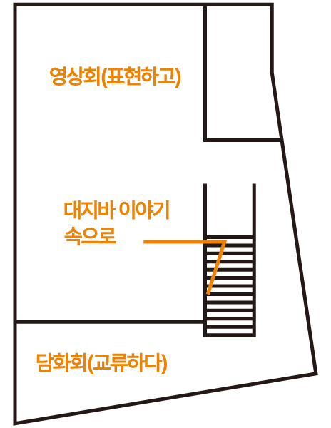 2층